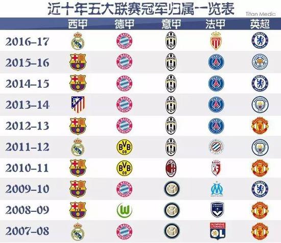 这里不仅交